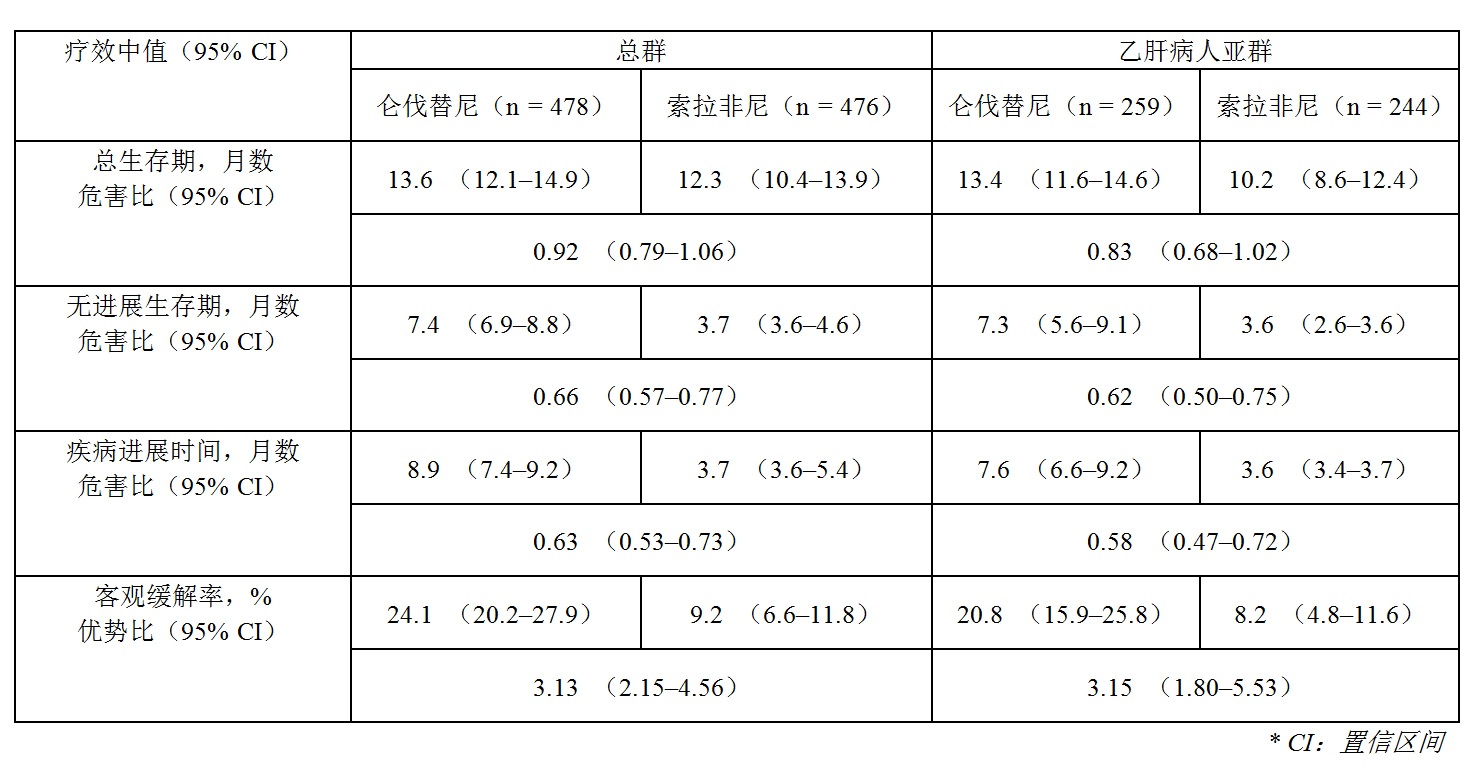 8040威尼斯(中国)有限公司官网