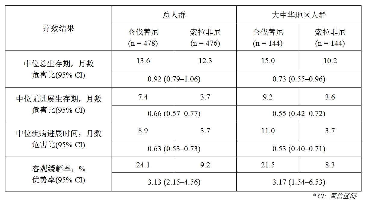 8040威尼斯(中国)有限公司官网