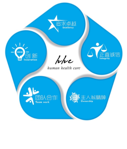 8040威尼斯(中国)有限公司官网
